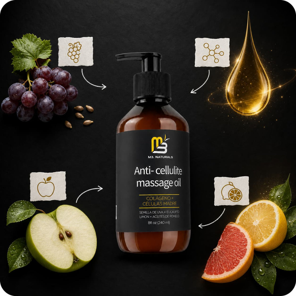 M3 Naturals